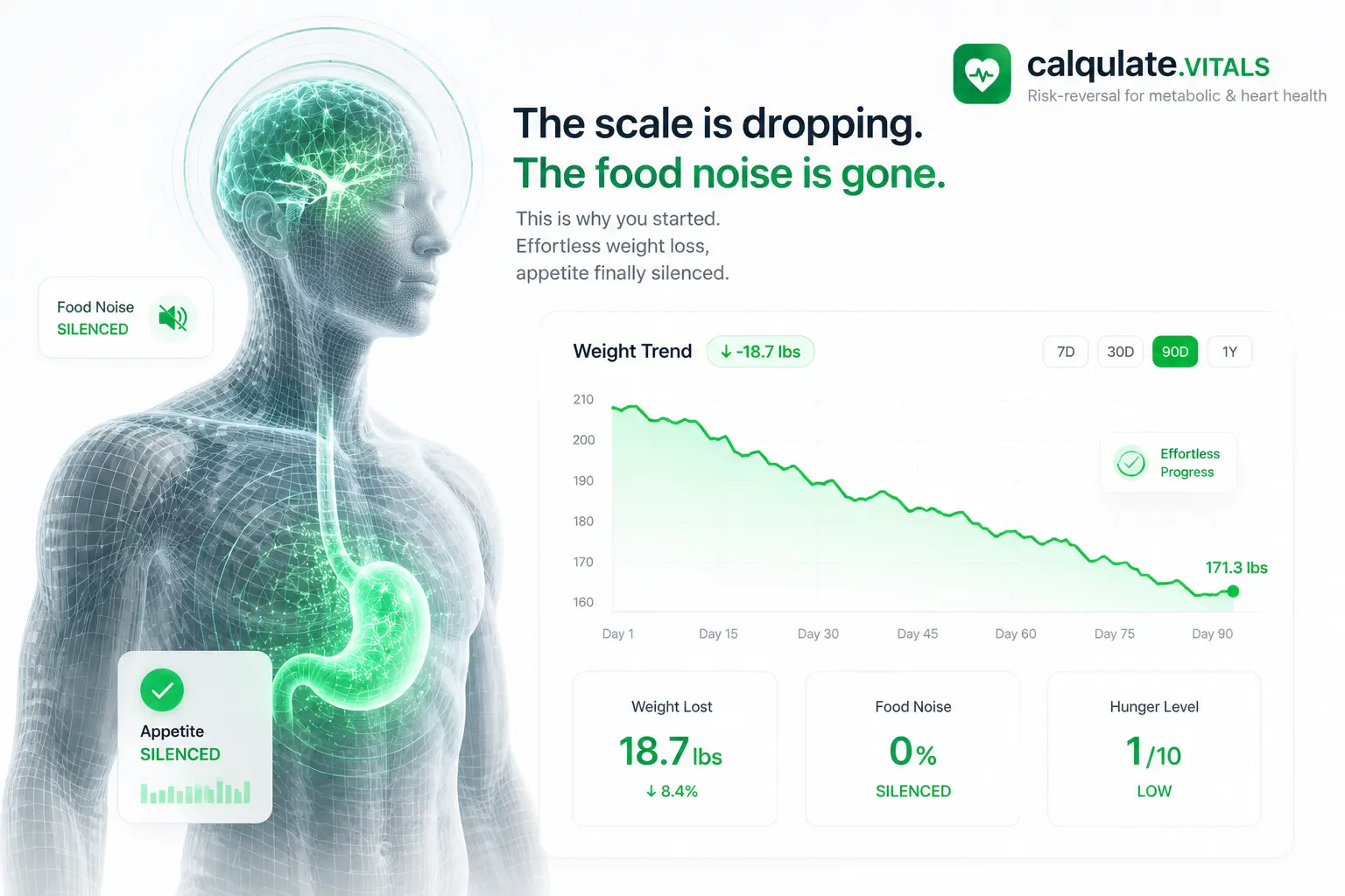 Person experiencing effortless GLP-1 weight loss with food noise silenced