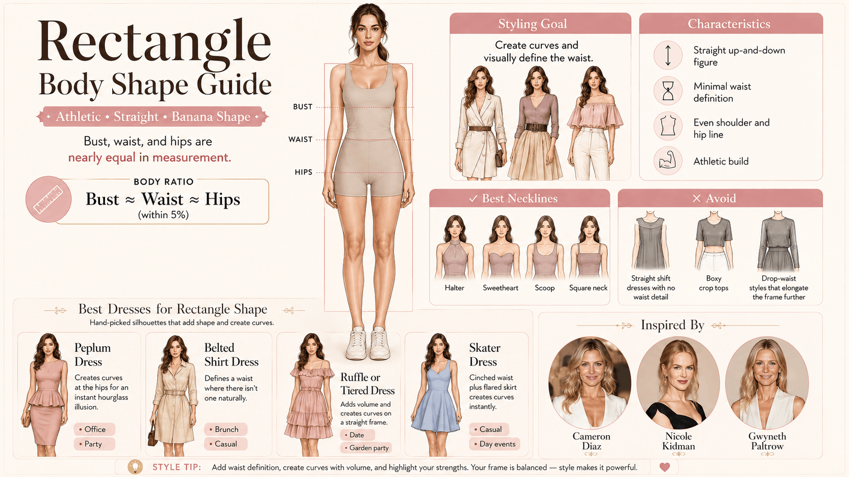 Rectangle Body Shape – Characteristics & Styling