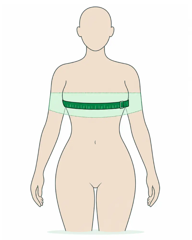 Tape measure around the fullest part of the bust, level under the arms and across the back